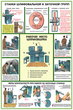 ПС08 Безопасность труда при металлообработке (пластик, А2, 5 листов) - Плакаты - Безопасность труда - магазин "Охрана труда и Техника безопасности"